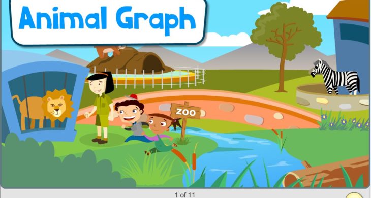 Preschool Math Learning Activity: Animal Graphs - Learning Liftoff